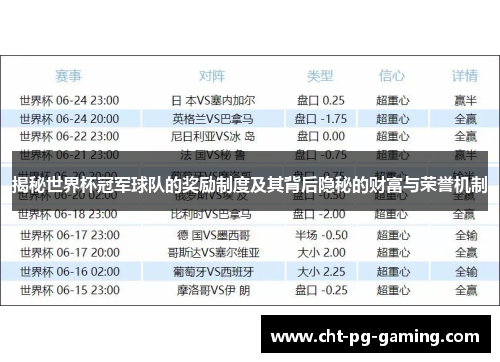 揭秘世界杯冠军球队的奖励制度及其背后隐秘的财富与荣誉机制