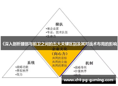 《深入剖析腰部与前卫之间的五大关键区别及其对战术布局的影响》