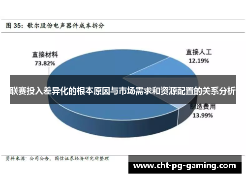 联赛投入差异化的根本原因与市场需求和资源配置的关系分析