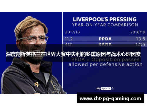 深度剖析英格兰在世界大赛中失利的多重原因与战术心理因素 深度剖析英格兰在世界大赛中失利的多重原因与战术心理因素