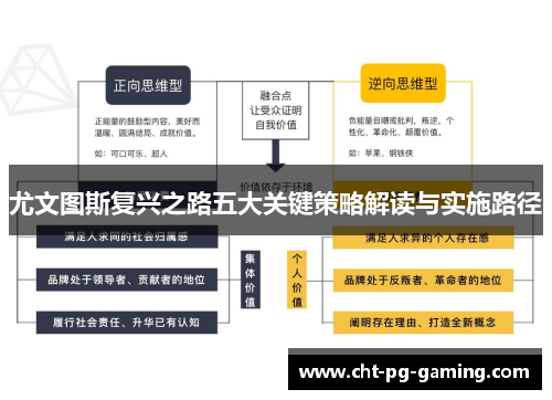尤文图斯复兴之路五大关键策略解读与实施路径 尤文图斯复兴之路五大关键策略解读与实施路径