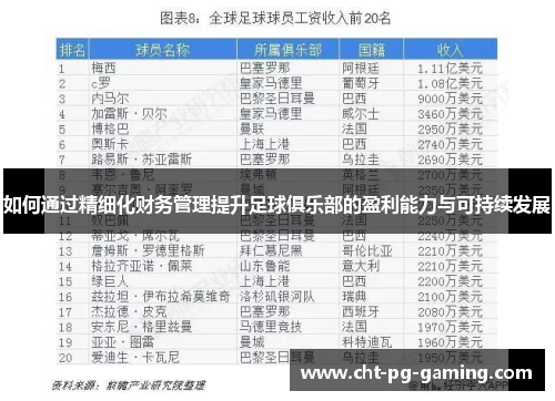 如何通过精细化财务管理提升足球俱乐部的盈利能力与可持续发展