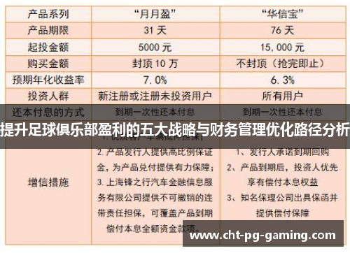 提升足球俱乐部盈利的五大战略与财务管理优化路径分析