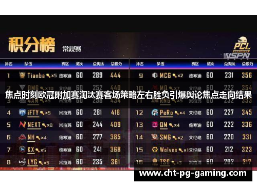 焦点时刻欧冠附加赛淘汰赛客场策略左右胜负引爆舆论焦点走向结果