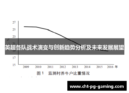英超各队战术演变与创新趋势分析及未来发展展望